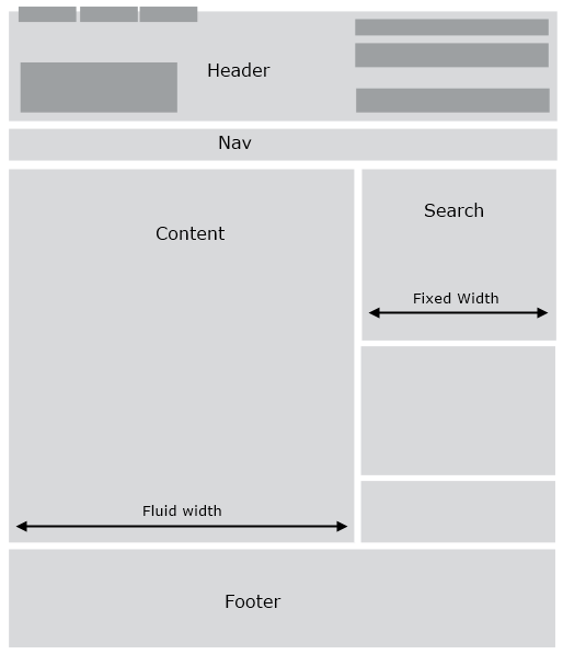 Fixed Width Sidebar Fluid Design