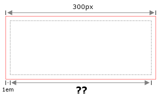 Mixing measurement units is confusing